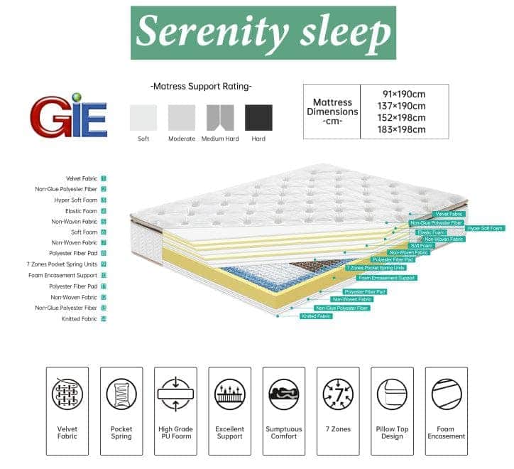 GIE Storage Bed Base & Headboard LIMERICK 5ft KING STORAGE BED & SERENITY PLUSH MATTRESS BUNDLE