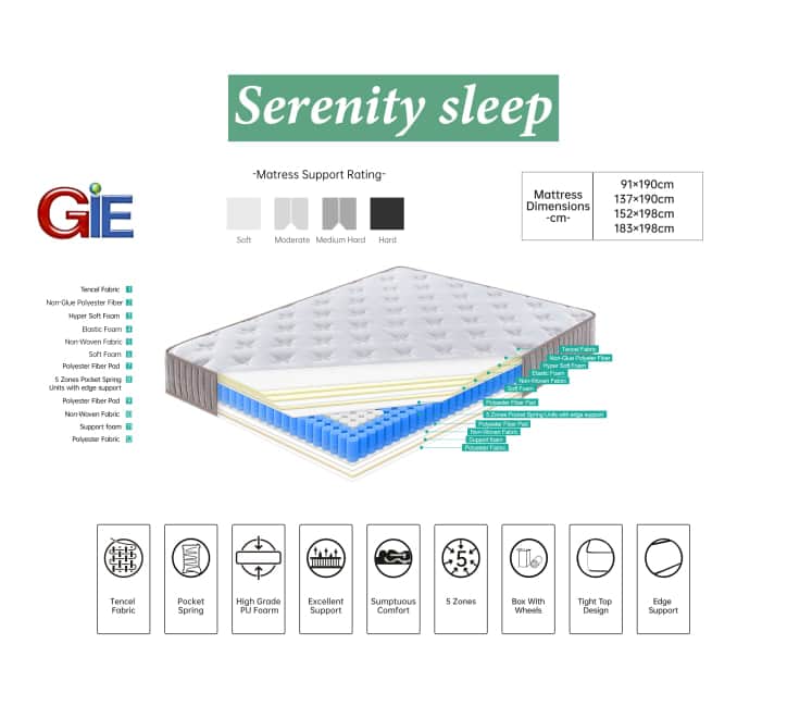 Serenity Sleep Mattress G01 TENCEL MATTRESS by Serenity Sleep