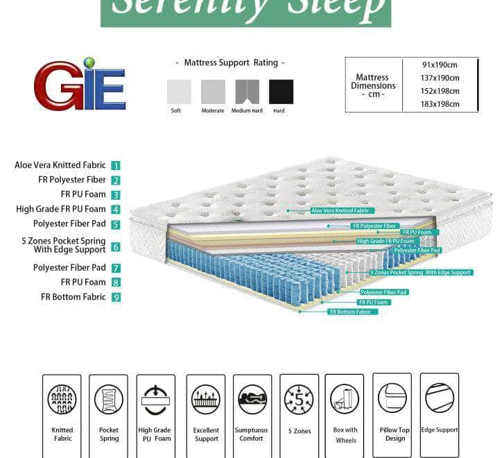 GIE Bed Complete ROSCOMMON BED, BLANKET BOX & ALOE VERA MATTRESS BUNDLE
