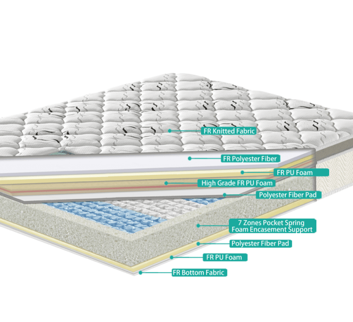 simply HAZEL Mattress Serenity Sleep G5 Paradise Mattress - FREE DELIVERY & GIFT