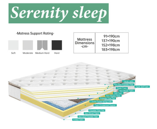 simply HAZEL Mattress Serenity Sleep G6 Plush Velvet Mattress - FREE DELIVERY & GIFT