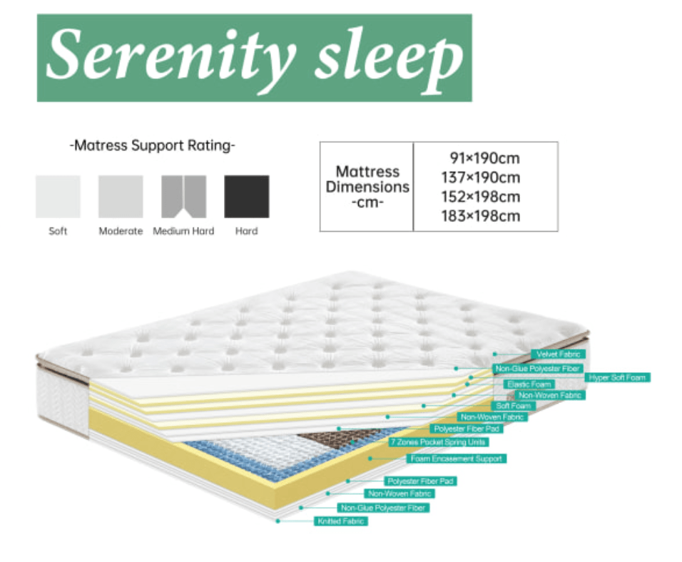 simply HAZEL Mattress Serenity Sleep G6 Plush Velvet Mattress - FREE DELIVERY & GIFT