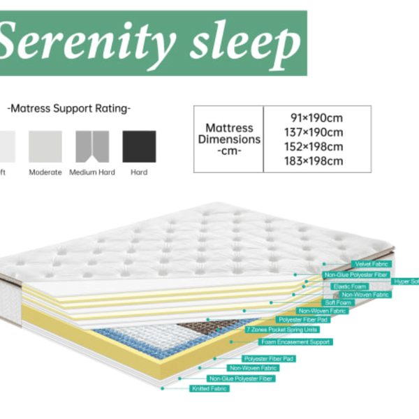 G06 PLUSH VELVET MATTRESS by The Serenity Sleep
